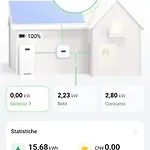 La Casina Di Sotto קסטלנובו די גרפניאנה